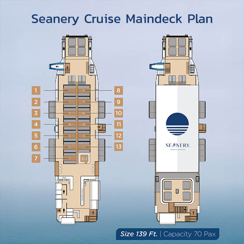 Seanery Cruise